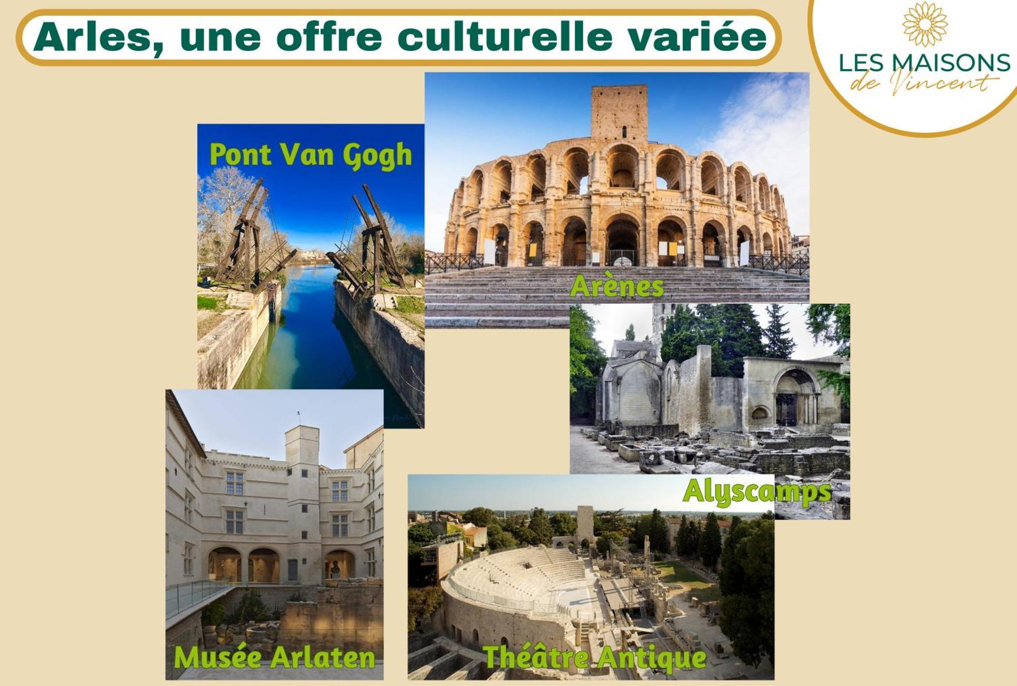 Clem - Appartement Dans Le Coeur D'Arles Exteriör bild